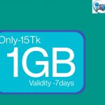 Gp Mb Offer 2021-Gp 1GB 15Tk Internet Offer Code