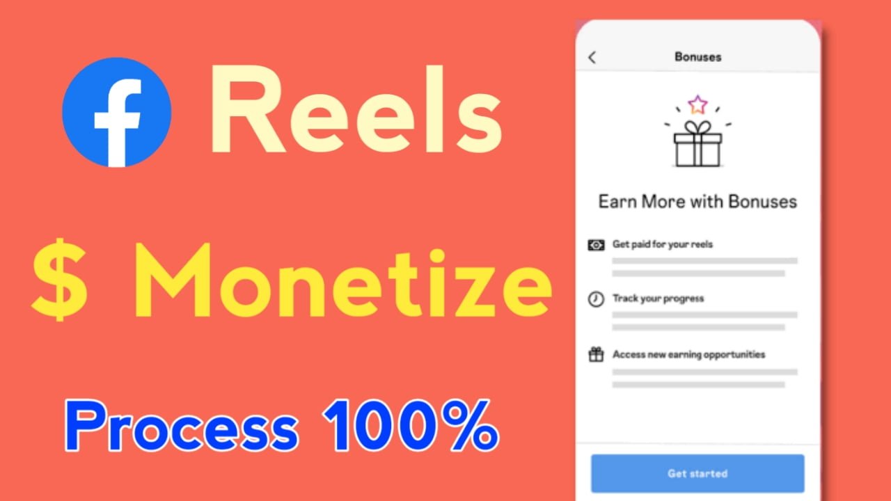 Facebook monetization on